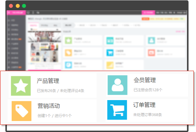 教育行业全网营销解决方案之CRM系统中的相关功能